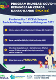 Pemberian Dos 1 PICKids Sempena Sambutan Minggu Imunisasi Kebangssan 2022